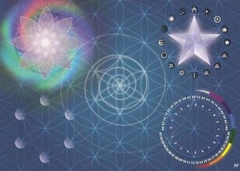 Mesa Radiônica Quântica